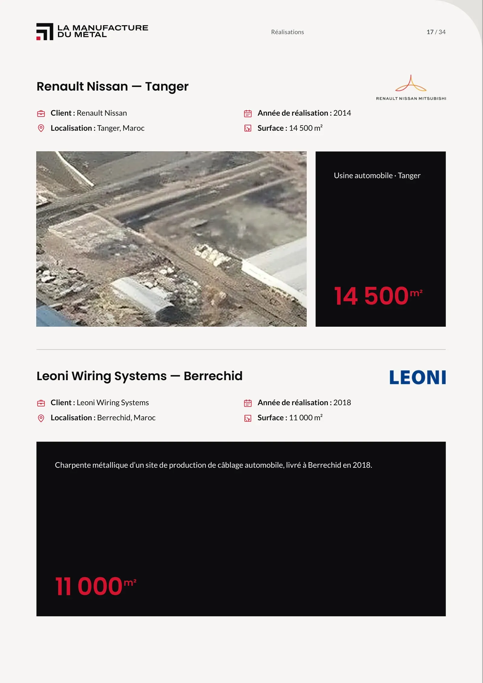 Page 17 : Renault Nissan, Tanger