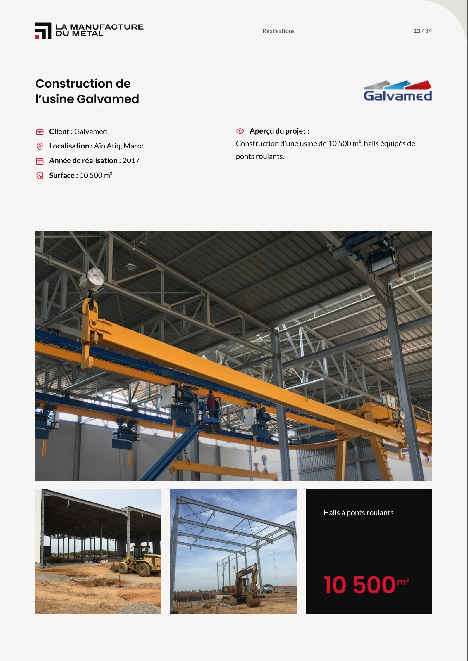 Page 23 : Usine Galvamed