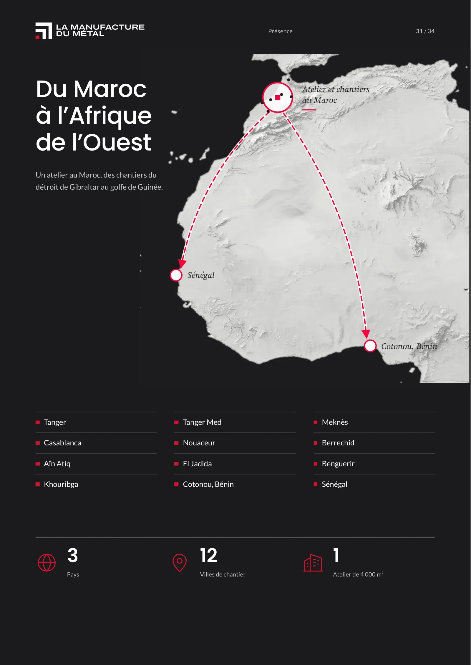 Page 31 : Du Maroc à l’Afrique de l’Ouest