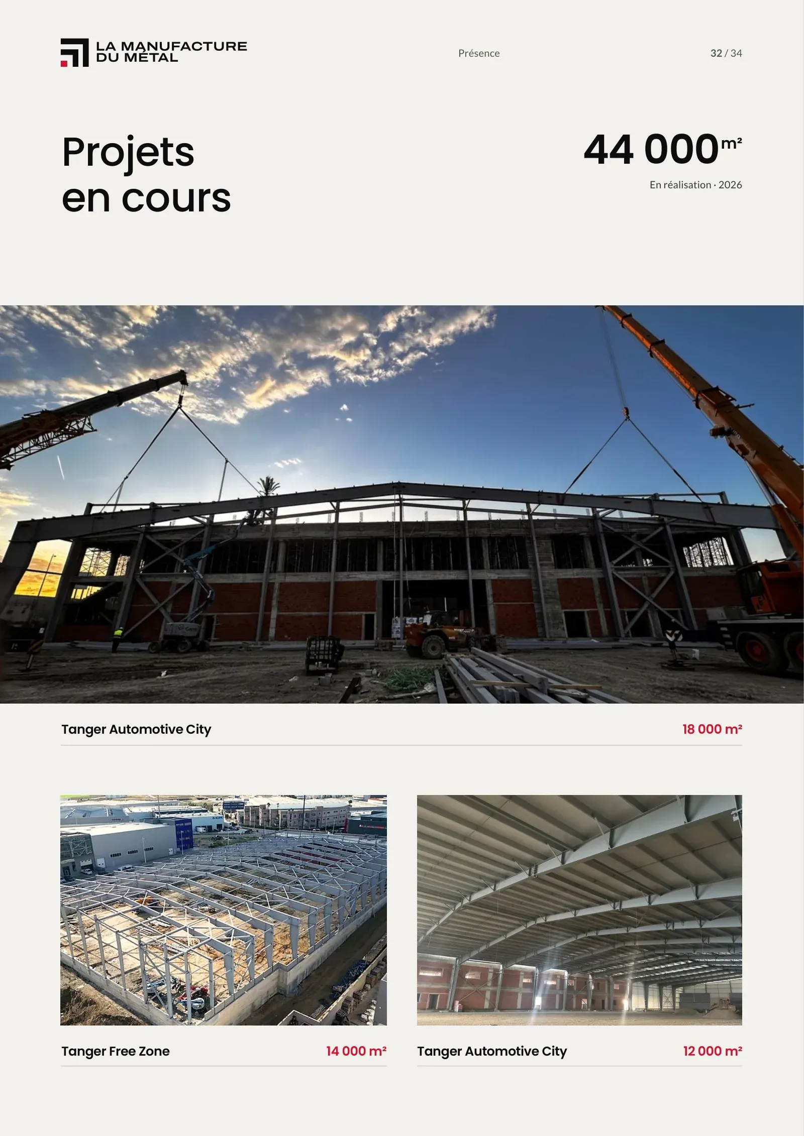 Page 32 : Projets en cours